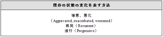 既存状態の変化